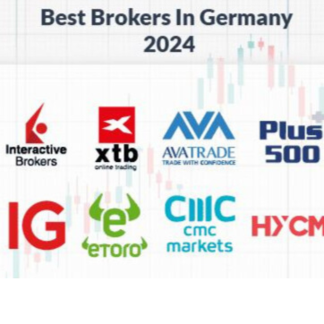 10 best forex brokers in germany